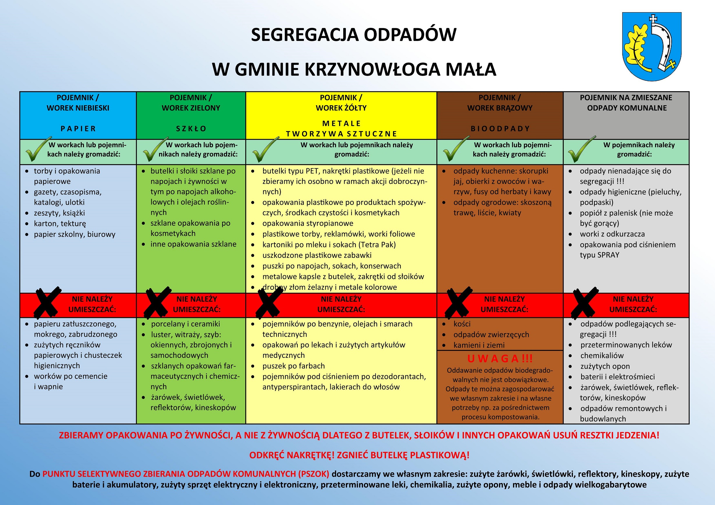 śmieci segregacja.jpg (1.07 MB)